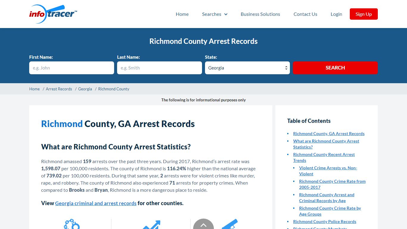 Richmond County, GA Arrests, Mugshots & Jail Records - InfoTracer